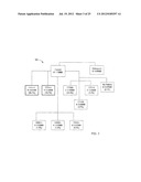 Using Commercial Share of Wallet to Rate Business Prospects diagram and image