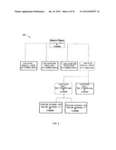 Using Commercial Share of Wallet to Rate Business Prospects diagram and image