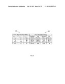 Using Commercial Share of Wallet to Rate Business Prospects diagram and image