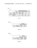 Using Commercial Share of Wallet to Rate Business Prospects diagram and image