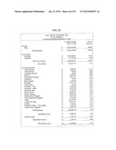 Using Commercial Share of Wallet to Rate Business Prospects diagram and image