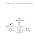 Using Commercial Share of Wallet to Rate Business Prospects diagram and image