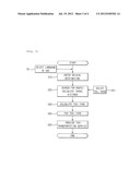 METHOD FOR OPERATING A PREPAID TAXI SERVICE diagram and image