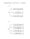 METHOD FOR OPERATING A PREPAID TAXI SERVICE diagram and image