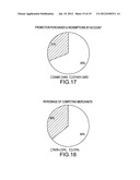 SYSTEMS AND METHODS FOR ANALYZING THE EFFECTIVENESS OF A PROMOTION diagram and image