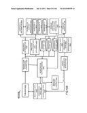 SYSTEM FOR RETRIEVING MOBILE COMMUNICATION FACILITY USER DATA FROM A     PLURALITY OF PROVIDERS diagram and image