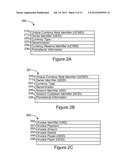 SYSTEMS AND METHODS FOR ELECTRONICALLY CIRCULATING A CONDITIONAL     ELECTRONIC CURRENCY diagram and image