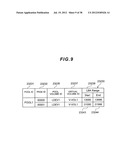 STORAGE APPARATUS AND CONTROL METHOD OF THE SAME diagram and image