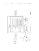 DATABASE INSTANCE DECOMMISSIONING diagram and image