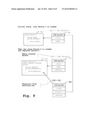 METHOD AND SYSTEM TO HANDLE JAVA CLASS VERSIONING diagram and image
