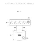 DATA PROCESSING METHOD AND SYSTEM FOR DATABASE MANAGEMENT SYSTEM diagram and image