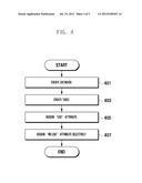 DATA PROCESSING METHOD AND SYSTEM FOR DATABASE MANAGEMENT SYSTEM diagram and image