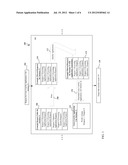 MANAGING COMPUTING RESOURCES diagram and image