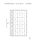 MANAGING COMPUTING RESOURCES diagram and image