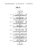 SYSTEM AND METHOD FOR MANAGING CONTENT DISPLAY INFORMATION diagram and image