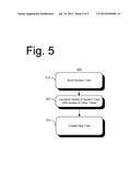 Sub-tree similarity for component substitution diagram and image