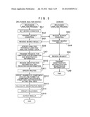 RELEVANCE ANALYSIS DEVICE, RELEVANCE ANALYSIS METHOD, AND RELEVANCE     ANALYSIS PROGRAM diagram and image