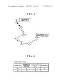 RELEVANCE ANALYSIS DEVICE, RELEVANCE ANALYSIS METHOD, AND RELEVANCE     ANALYSIS PROGRAM diagram and image