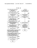 RELEVANCE ANALYSIS DEVICE, RELEVANCE ANALYSIS METHOD, AND RELEVANCE     ANALYSIS PROGRAM diagram and image