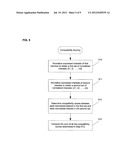 Compatibility Scoring of Users diagram and image