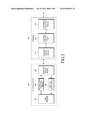 APPARATUS AND METHOD FOR SHARING INFORMATION ON A WEBPAGE diagram and image