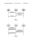 METHOD AND SYSTEM FOR MANAGING MESSAGE THREADS IN CONVERGED IP MESSAGING     SERVICE diagram and image