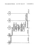 METHOD AND SYSTEM FOR MANAGING MESSAGE THREADS IN CONVERGED IP MESSAGING     SERVICE diagram and image