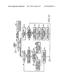 METHOD AND SYSTEM FOR MANAGING MESSAGE THREADS IN CONVERGED IP MESSAGING     SERVICE diagram and image