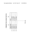 DATA COLLECTING DEVICE, COMPUTER READABLE MEDIUM, AND DATA COLLECTING     SYSTEM diagram and image