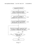 DATA COLLECTING DEVICE, COMPUTER READABLE MEDIUM, AND DATA COLLECTING     SYSTEM diagram and image