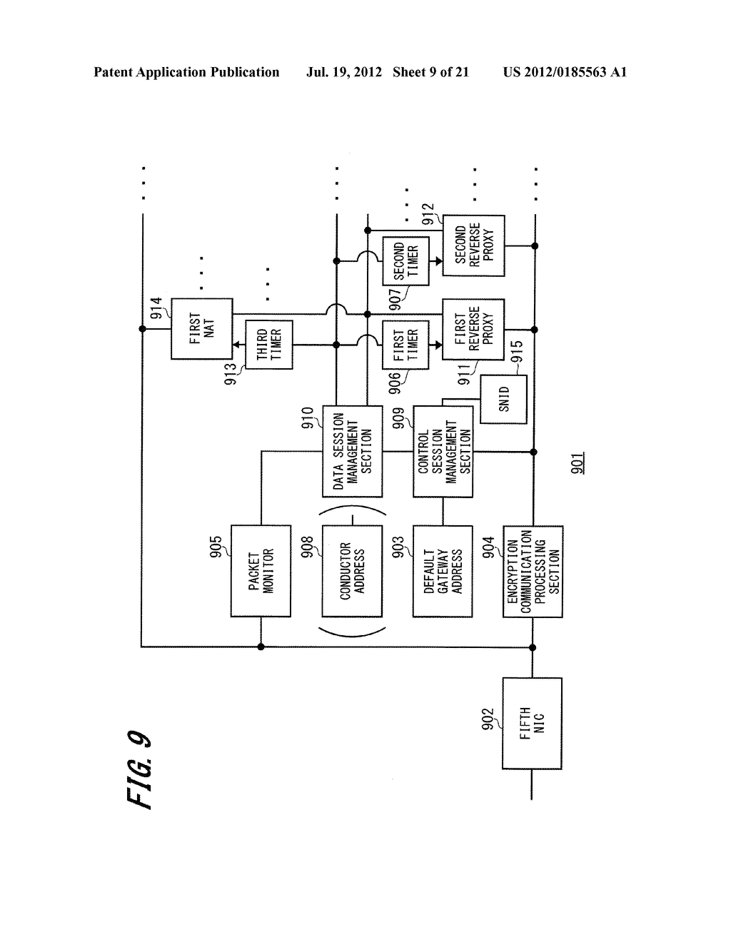 NETWORK SYSTEM, VIRTUAL PRIVATE CONNECTION FORMING METHOD, STATIC NAT     FORMING DEVICE, REVERSE PROXY SERVER AND VIRTUAL CONNECTION CONTROL     DEVICE - diagram, schematic, and image 10
