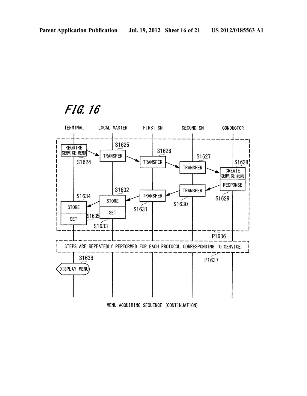 NETWORK SYSTEM, VIRTUAL PRIVATE CONNECTION FORMING METHOD, STATIC NAT     FORMING DEVICE, REVERSE PROXY SERVER AND VIRTUAL CONNECTION CONTROL     DEVICE - diagram, schematic, and image 17