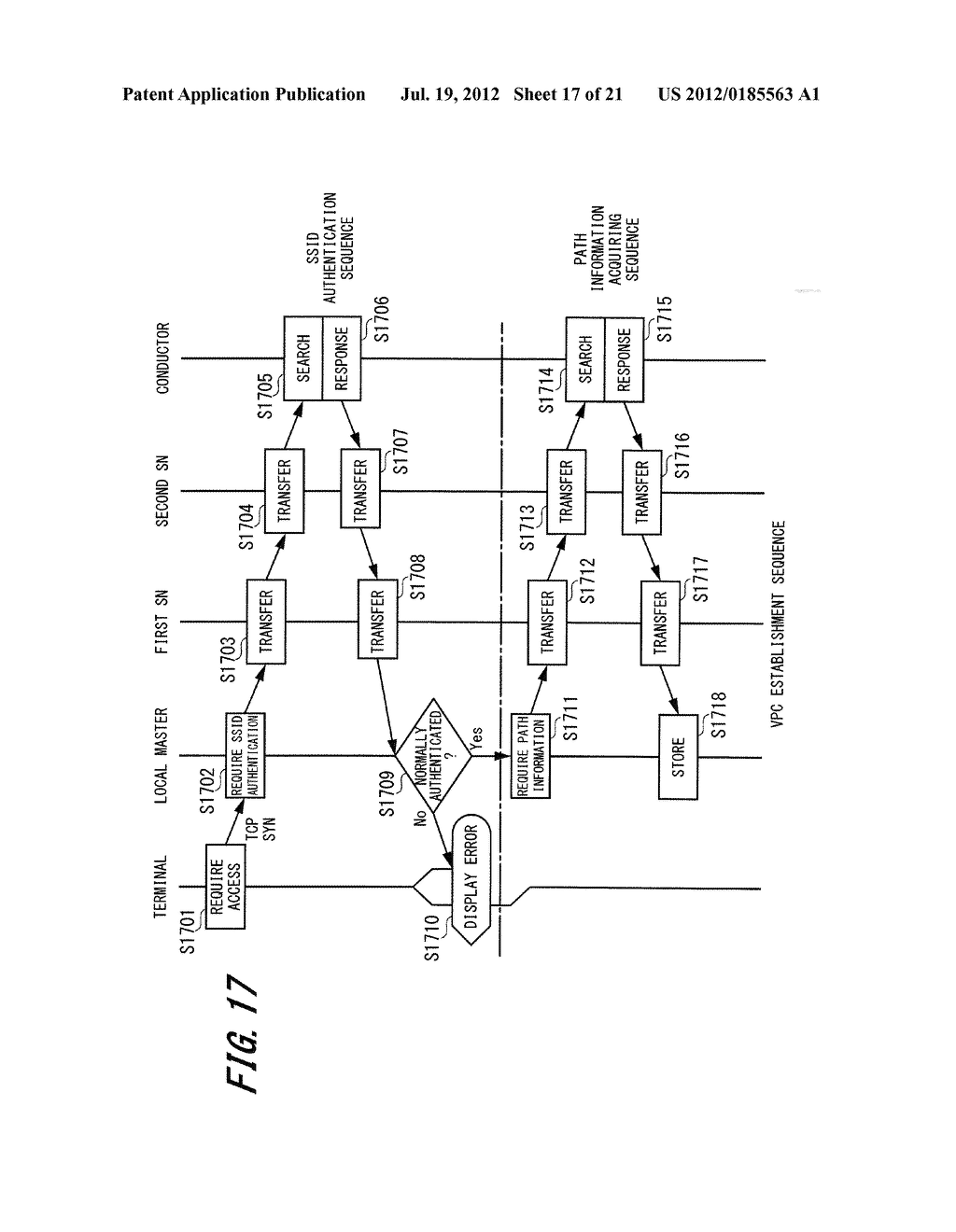 NETWORK SYSTEM, VIRTUAL PRIVATE CONNECTION FORMING METHOD, STATIC NAT     FORMING DEVICE, REVERSE PROXY SERVER AND VIRTUAL CONNECTION CONTROL     DEVICE - diagram, schematic, and image 18