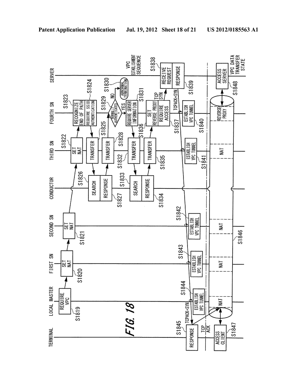 NETWORK SYSTEM, VIRTUAL PRIVATE CONNECTION FORMING METHOD, STATIC NAT     FORMING DEVICE, REVERSE PROXY SERVER AND VIRTUAL CONNECTION CONTROL     DEVICE - diagram, schematic, and image 19