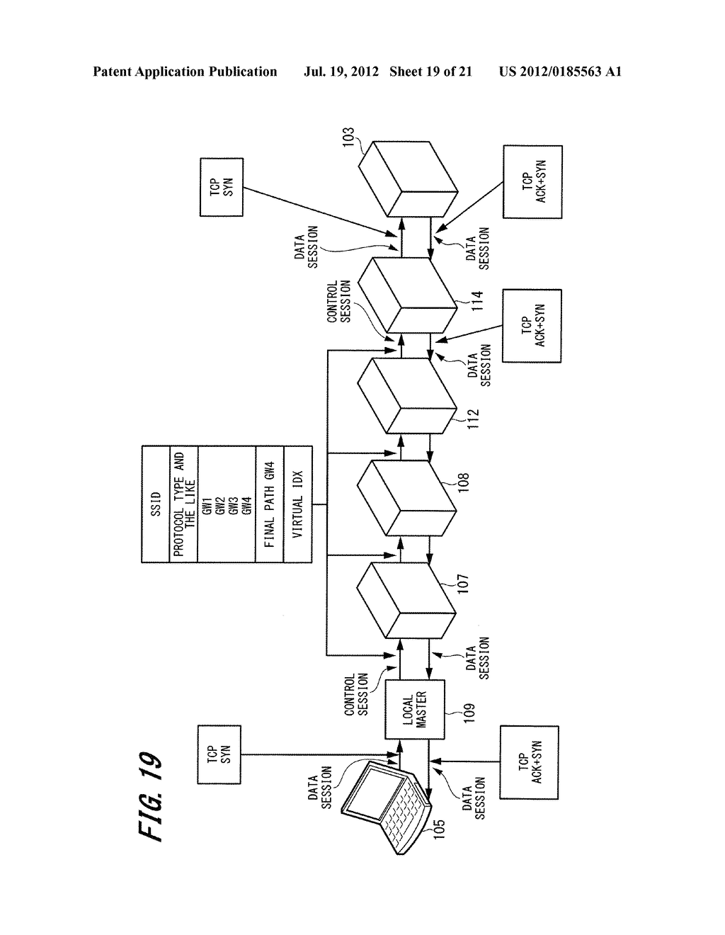 NETWORK SYSTEM, VIRTUAL PRIVATE CONNECTION FORMING METHOD, STATIC NAT     FORMING DEVICE, REVERSE PROXY SERVER AND VIRTUAL CONNECTION CONTROL     DEVICE - diagram, schematic, and image 20