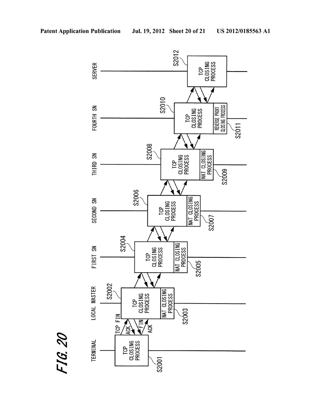 NETWORK SYSTEM, VIRTUAL PRIVATE CONNECTION FORMING METHOD, STATIC NAT     FORMING DEVICE, REVERSE PROXY SERVER AND VIRTUAL CONNECTION CONTROL     DEVICE - diagram, schematic, and image 21