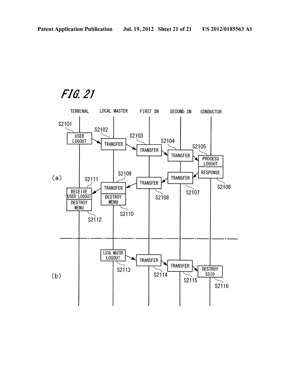 NETWORK SYSTEM, VIRTUAL PRIVATE CONNECTION FORMING METHOD, STATIC NAT     FORMING DEVICE, REVERSE PROXY SERVER AND VIRTUAL CONNECTION CONTROL     DEVICE - diagram, schematic, and image 22