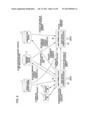 SERVER DEVICE, CLIENT DEVICE, INFORMATION PROCESSING SYSTEM, INFORMATION     PROCESSING METHOD, AND PROGRAM diagram and image