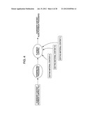 SERVER DEVICE, CLIENT DEVICE, INFORMATION PROCESSING SYSTEM, INFORMATION     PROCESSING METHOD, AND PROGRAM diagram and image