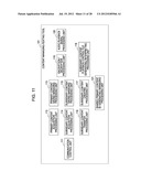 SERVER DEVICE, CLIENT DEVICE, INFORMATION PROCESSING SYSTEM, INFORMATION     PROCESSING METHOD, AND PROGRAM diagram and image