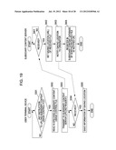 SERVER DEVICE, CLIENT DEVICE, INFORMATION PROCESSING SYSTEM, INFORMATION     PROCESSING METHOD, AND PROGRAM diagram and image