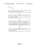 METHOD AND SYSTEM FOR PROCESSING SERVICES diagram and image