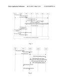 Method and Apparatus for Acquiring Machine Type Communication Device Group     Identification diagram and image