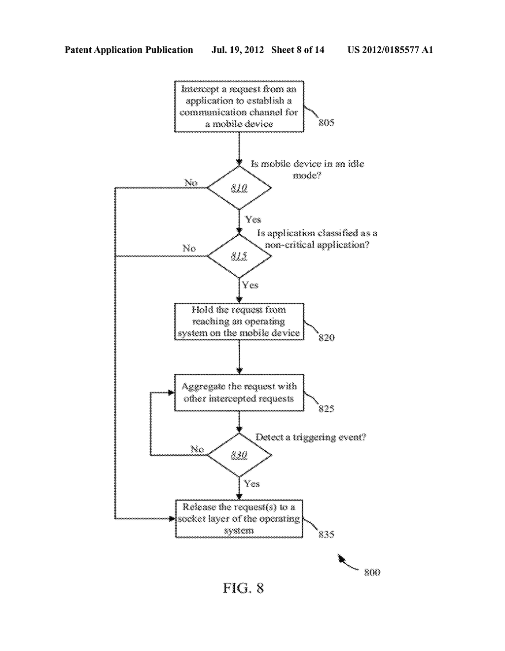 MANAGEMENT OF NETWORK ACCESS REQUESTS - diagram, schematic, and image 09