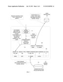 DOMAIN BASED ISOLATION OF NETWORK PORTS diagram and image