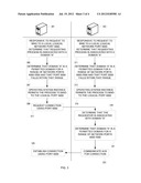 DOMAIN BASED ISOLATION OF NETWORK PORTS diagram and image