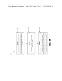 METHODS AND APPARATUS FOR ENABLING RELAYING OF PEER DISCOVERY SIGNALS diagram and image