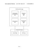 RECORDING APPLICATION CONSUMPTION DETAILS diagram and image