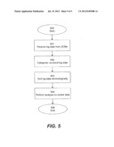 Distributed Data Collection and Aggregation diagram and image