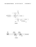 APPARATUS AND METHOD OF DELTA COMPRESSION diagram and image